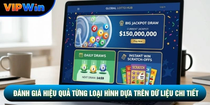 4 Loại Xổ Số Vipwin Nên Chọn Loại Nào - So Sánh Chi Tiết Tỷ Lệ Thắng 5 Đánh giá hiệu quả từng loại hình dựa trên dữ liệu chi tiết