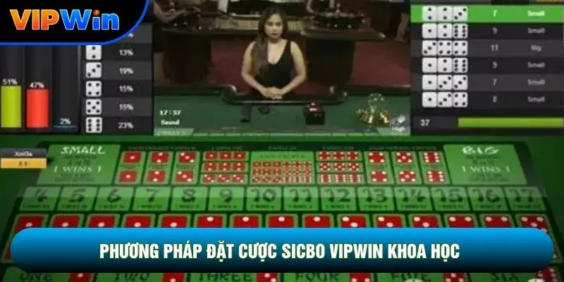 Sicbo Vipwin - 3 Xúc Xắc Cược Tài Xỉu Chẵn Lẻ Bộ Ba Đồng Nhất 3 Phương pháp đặt cược Sicbo vipwin khoa học
