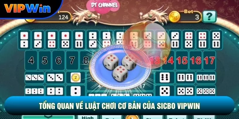 Sicbo Vipwin - 3 Xúc Xắc Cược Tài Xỉu Chẵn Lẻ Bộ Ba Đồng Nhất 2 Tổng quan về luật chơi cơ bản của Sicbo vipwin